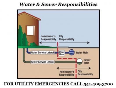 Water and Sewer Responsibilities